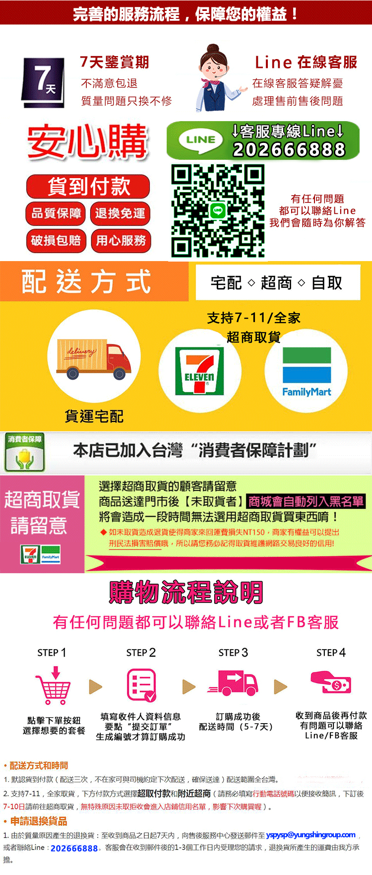 購物流程.jpg